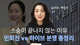 [15분 총정리⏱️] 하이브 vs 민희진 분쟁의 전말 (feat.16년차 변호사)