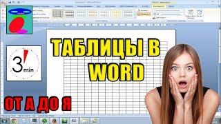 Как сделать таблицу в Word| Таблица Word - 8 простых способов!