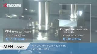 MFH Boost pocketing machining efficiency simulation example