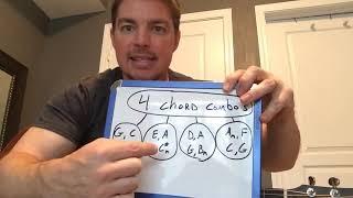 4 Chord Combos Every Guitar Player Should Learn   Matt McCoy