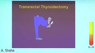 How do you Talk to Patients Before and After Thyroid Cancer Surgery