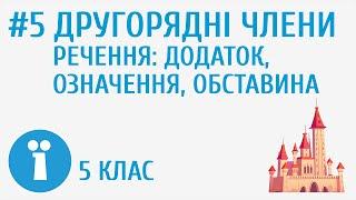 Другорядні члени речення: додаток, означення, обставина #5 [ Словосполучення і речення. Головні та