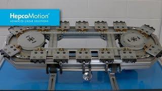 HepcoMotion DTS Driven Track System | HepcoMotion Product