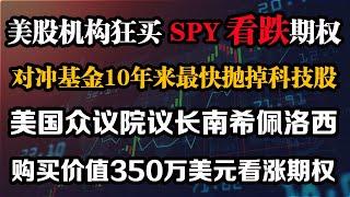 美股机构投资者狂买SPY看跌期权 ️ 对冲基金以10年来最快的速度抛掉科技股的头寸 ️  FB NFLX，美国众议院议长买350万科技股看涨期权内幕 DWAC异动