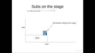 Physics issues with subs on the stage (Physics 6)