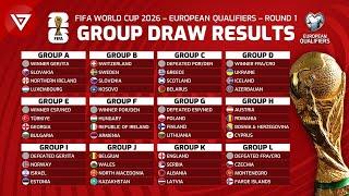  FIFA World Cup 2026 European Qualifiers: Group Draw Results Revealed!