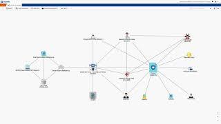 DataWalk | Health Insurance Fraud