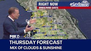 Tampa weather | Mix of clouds & sunshine