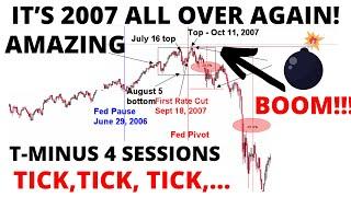 S&P  500 Rally to New ATHs as Predicted- Top Within Days Followed by a Reversal- TICK, TICK, TICK...