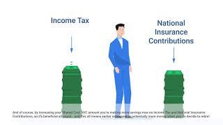 The benefits of topping up your Shared Cost AVC - AVC Wise