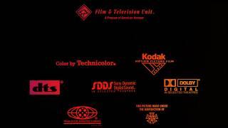 Top 10 Final Seconds of End Credits with Warping Gradients in the Background