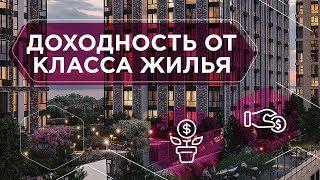 ИНВЕСТИЦИИ В НЕДВИЖИМОСТЬ. Самые эффективные тактики и примеры инвестирования в недвижимость 6+