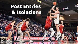 Post Entries & Isolations | Best Sets & ATO's