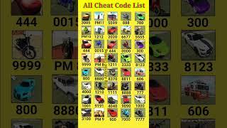 All New Cheat Codes  In Indian Bike Driving 3D #shorts #indianbikedriving3d #gaming