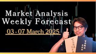 Live Ichimoku KTS Weekly Forecast on Forex, Gold, US Index, BTCUSD, etc / 02 March 2025