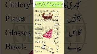 Top 10 Dining Room Essentials Vocabulary | English to Urdu | Smart Study Zone