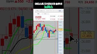 노머스 아티스트 지식재산권 솔루션  #주식 #급등주 #급등주추천ㅣ여의도머스크