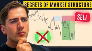 How to Easily Identify Market and Fractal Structure