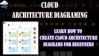 Cloud Architecture diagraming | Creating Cloud Architectur Diagrams for Beginners