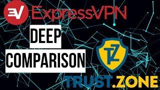 Trust Zone vs ExpressVPN - Review 2019