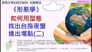 《形態學》如何用型態找出台指夜盤進出場點(二)