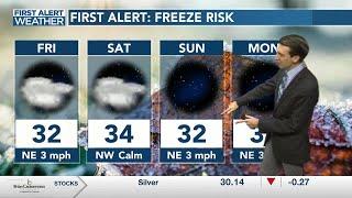 Jake's First Alert Forecast: Watching This Weekend for Overnight Freezing Temperatures