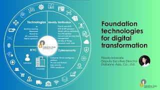 Foundation technologies for digital transformation