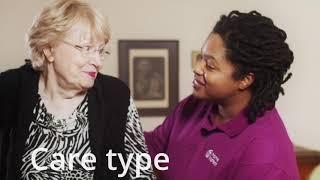 Evaluating Care Video 1