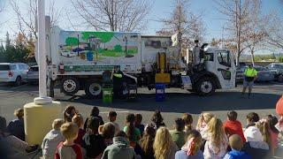 City of Brentwood Solid Waste School Presentations