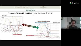 Modeling Societal Dynamics with Historical Data