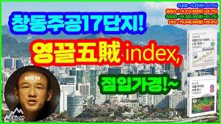 창동주공17단지! 영끌五賊 index, 점입가경!~