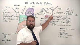 The Nation of Israel