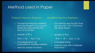 Study of application of Newton Raphson method by Rushikesh Khade (111710060)