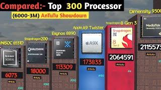 Top 300 Smartphone processor Rankings! Most powerful smartphones Processors  |3d Compared