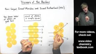 Discovery of the Nucleus: Rutherford's Gold Foil Experiment