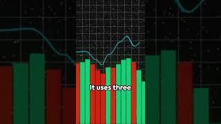 Alligator Trading Strategy