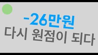 250619 주식 단타 스캘핑 ) 역시 단타로 돈벌기 어렵다.