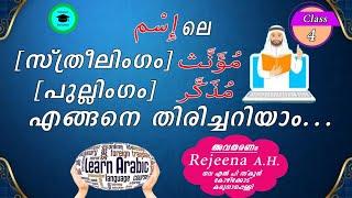 EASY ARABIC/Arabic Class/അറബി എളുപ്പത്തില്‍ പഠിക്കാം/learn arab/part4/ARABIC GRAMMAR/النحو الواضح