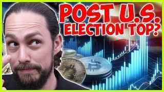 Crypto Post-Election Patterns & Ancient Math Reveal Bitcoin’s Path to $100K – Shocking!