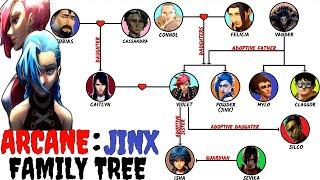 Arcane: Jinx's Family Tree