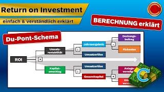 Return on Investment - ‍ EINFACH ERKLÄRT ‍