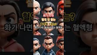 화가 나면 절대 안 참는 혈액형 1위는? #혈액형 #혈액형성격 #B형 #화잘내는사람 #성격유형 #화못참는사람 #혈액형별성격 #친근한이야기 #유튜브쇼츠 #재미있는사실