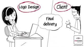 Process of Logo Design | Eyecatchers