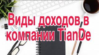 ВИДЫ ДОХОДОВ в TIANDE и ВАРИАНТЫ СОТРУДНИЧЕСТВА с компанией.