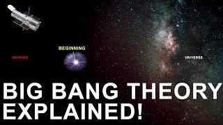 The Big Bang Theory - Explained (expanding universe theory)