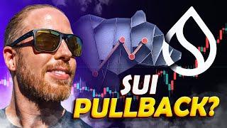 #SUI Pullback?  Analysis Update & Price Prediction $SUI / #Suiblockchain