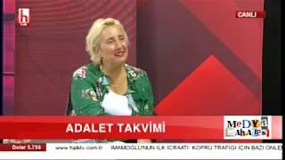 Ekonomi çok sıcak / Ayşenur Arslan ile Medya Mahallesi / 2. Bölüm- 28.07.2019