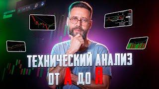 ТЕХНИЧЕСКИЙ АНАЛИЗ от А до Я // ТРЕЙДИНГ С НУЛЯ // КАК ЗАРАБАТЫВАТЬ 1000$ НА ТРЕЙДИНГЕ