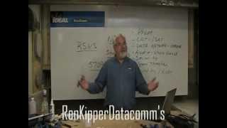 Smart Home Part 1 RSWS
