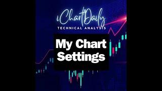 iChartDaily : Setting Up My TradingView Chart